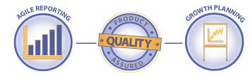 Partner Management Partner Management